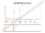 AOD9604 Peptide 6mg - Image 4