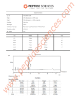 FOX04-DRI 10mg (Proxofim) - Image 3