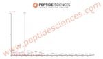 NAD+ 750mg - Image 4