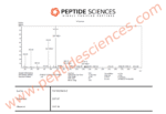 Sermorelin 2mg - Image 4